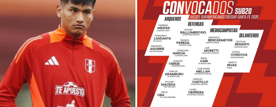 Perú Sub 20 define su convocatoria para Santa Fe 2026 con ocho ausencias